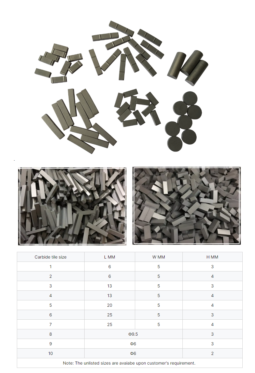 Hartmetalleinsatz